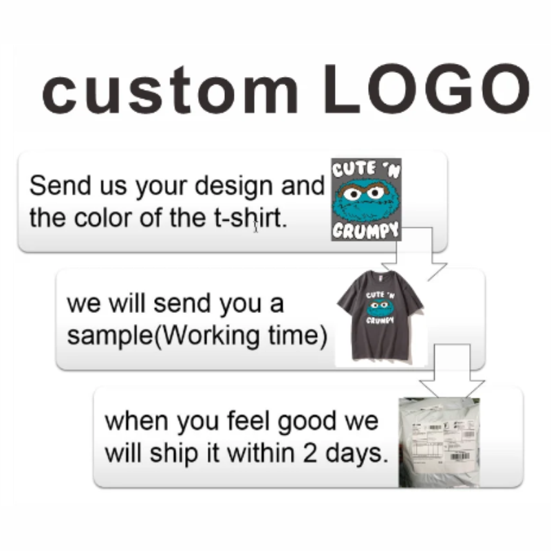 Custom Design Company Brand Lo – Embroidery Design Logo recenzja i cena