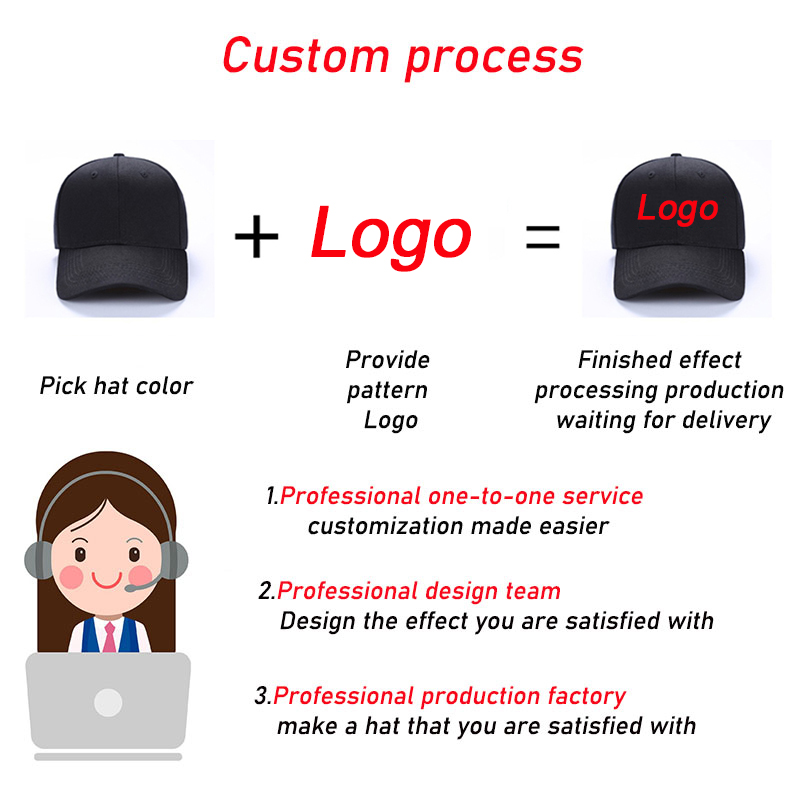 Professional Custom Logo Print – Embroidery Design Logo recenzja i cena