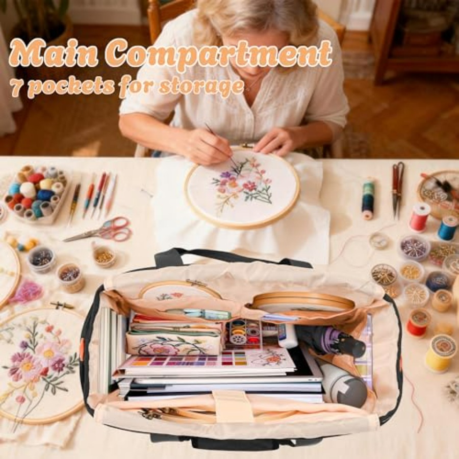 CROTIRAD Embroidery Bag Organi – Embroidery Hooping recenzja i cena