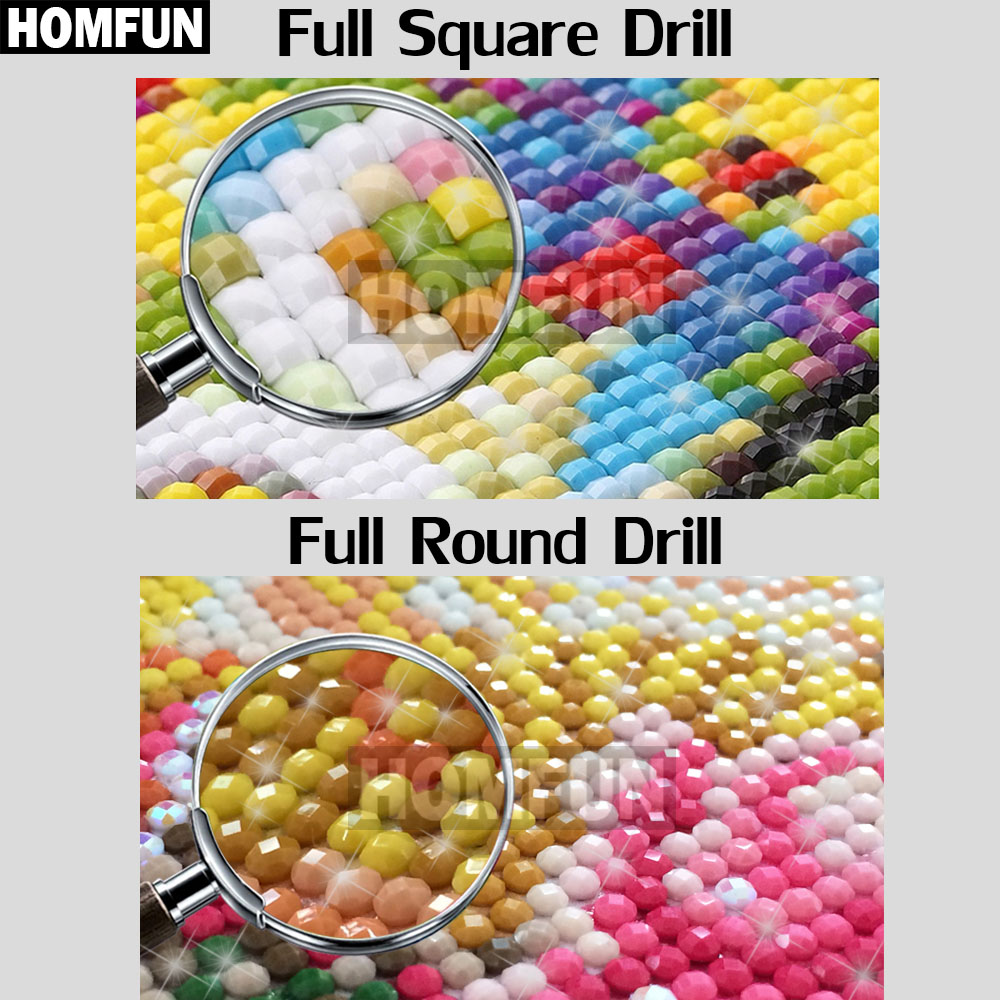 HOMFUN 5D Diamond Pattern Rhin – Embroidery Roll Pattern recenzja i cena